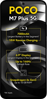 Poco M7 Plus 5G